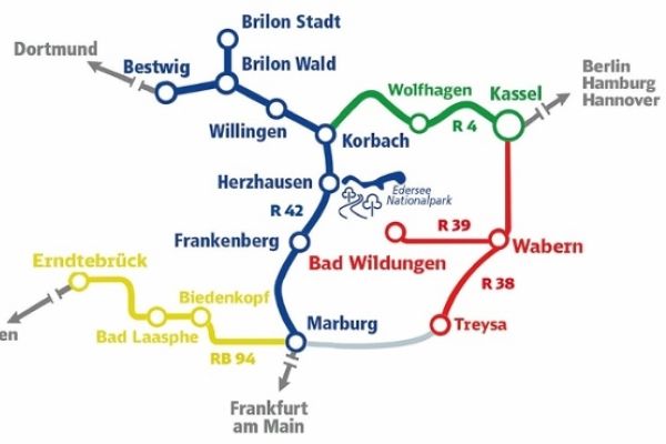 Spoorwegnet in Willingen en het Waldecker land